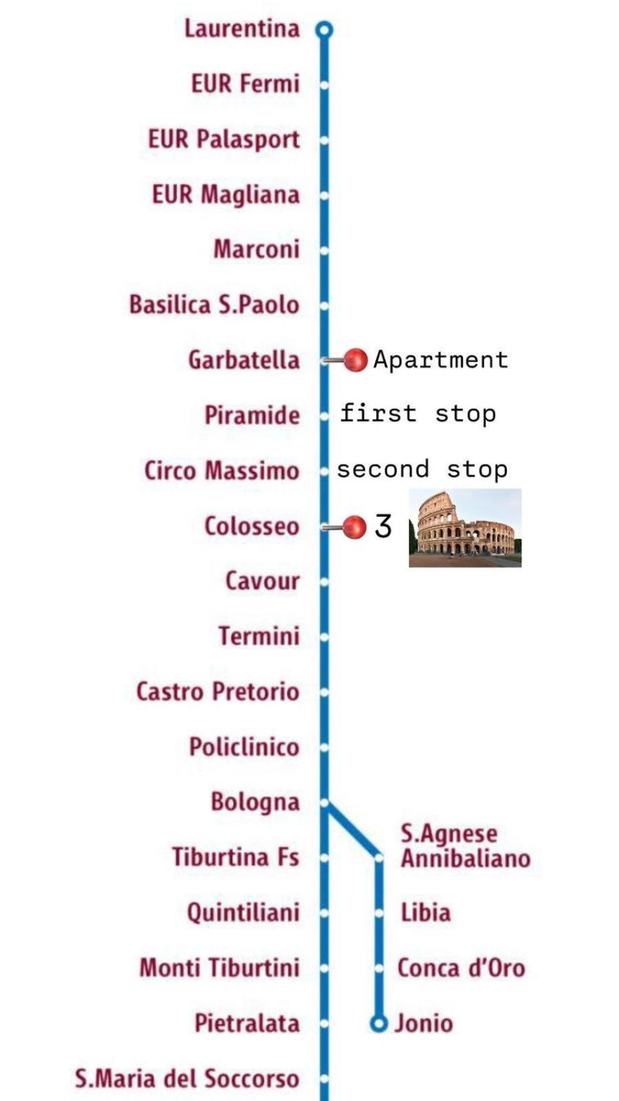 Appartamento Luxury House Alessia